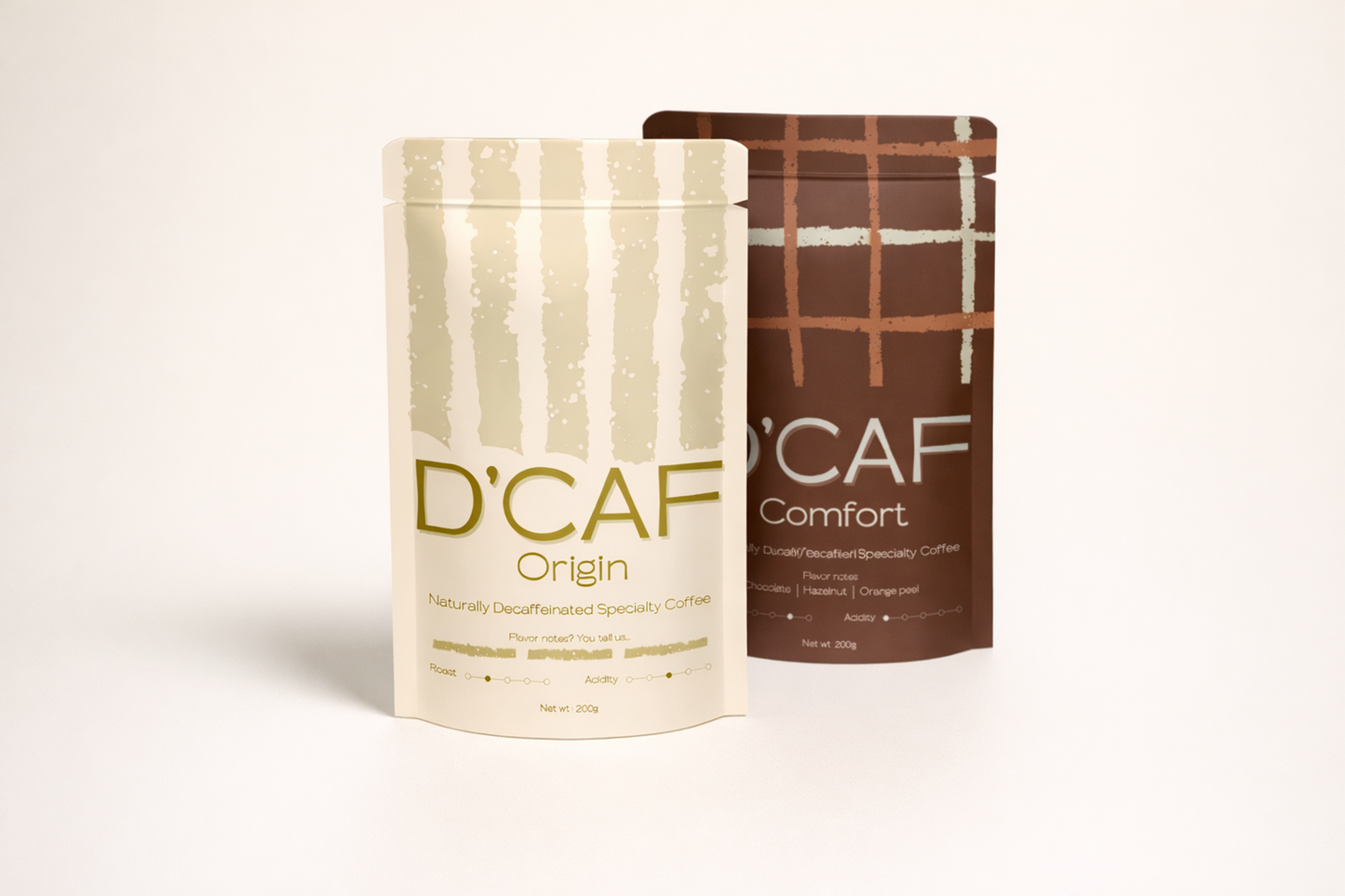 D’CAF Duo